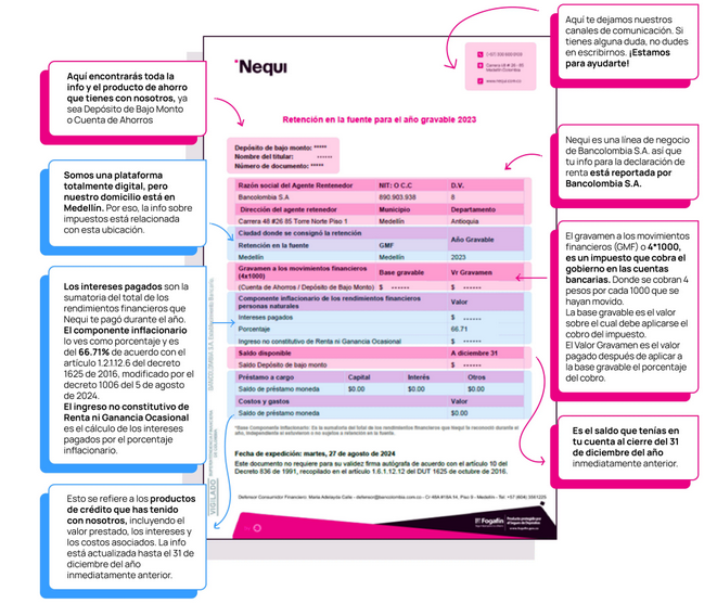 Imagen con la explicación de la información que contiene el certificado para la declaración de renta en Nequi
