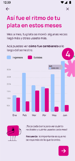 Pantalla del ritmo de tu plata en la app Nequi