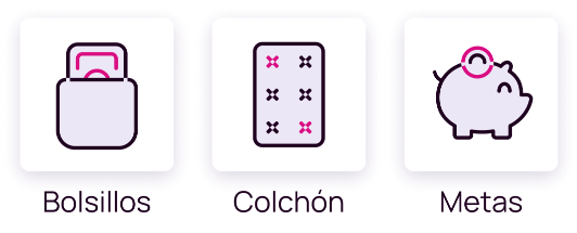 Gestión de la plata en la app Nequi