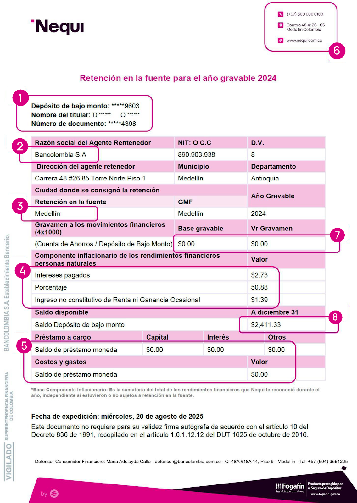 Imagen con la explicación de la información que contiene el certificado para la declaración de renta en Nequi