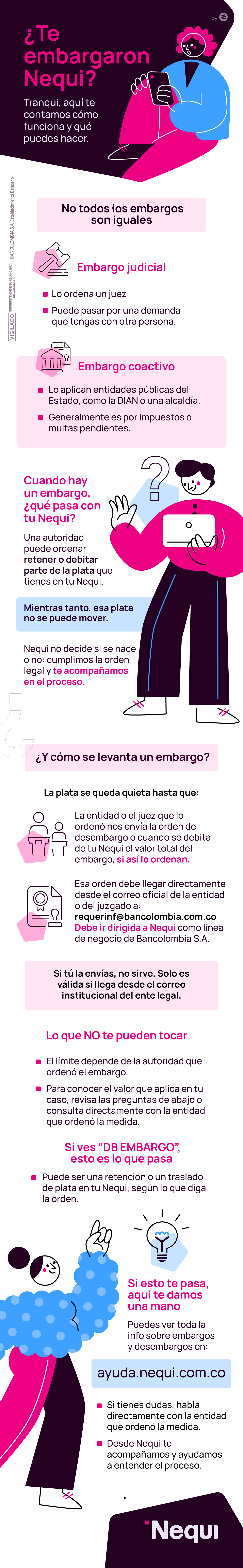 72-infografia-Embargo-cuenta-nequiV2 (1).jpg